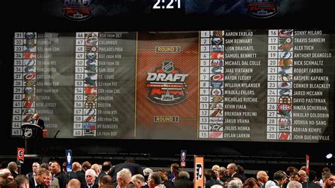 nhl over under lines.